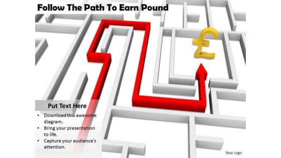 Stock Photo Internet Business Strategy Follow The Path To Earn Pound Pictures