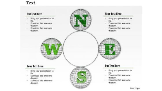 Stock Photo North East West South Four Sides Pwerpoint Slide