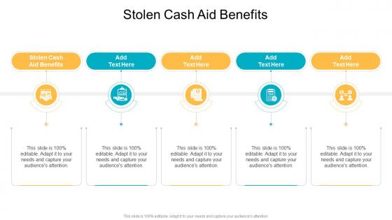 Stolen Cash Aid Benefits In Powerpoint And Google Slides Cpb