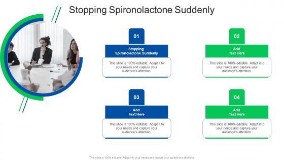 Stopping Spironolactone Suddenly In Powerpoint And Google Slides Cpb