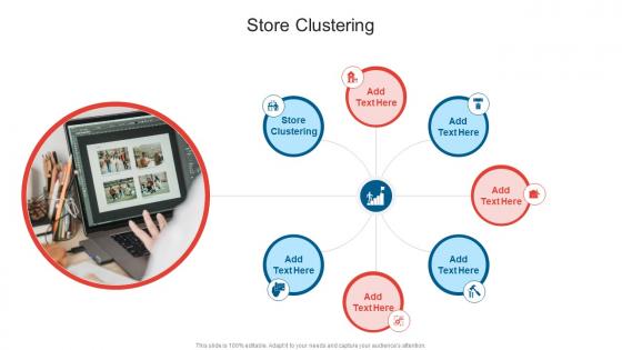 Store Clustering In Powerpoint And Google Slides Cpb