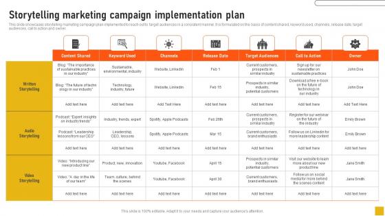 Storytelling Marketing Campaign Implementation Plan Comprehensive Guide Formats Pdf