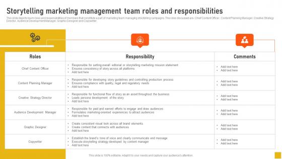 Storytelling Marketing Management Team Roles Comprehensive Guide Template Pdf