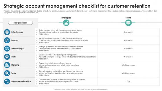 Strategic Account Management Checklist For Customer Retention PPT Example SS Strategic Account Management Checklist For Customer Retention PPT Example SS