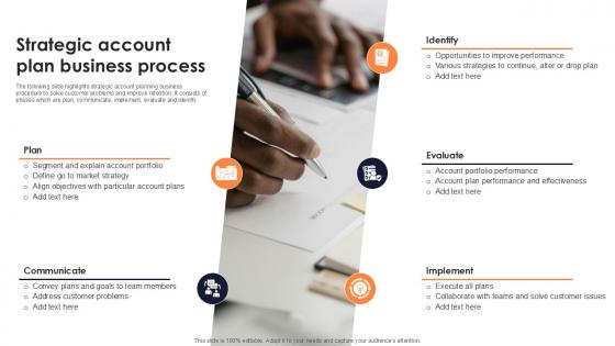 Strategic Account Plan Business Process Ppt Example SS Strategic Account Plan Business Process Ppt Example SS