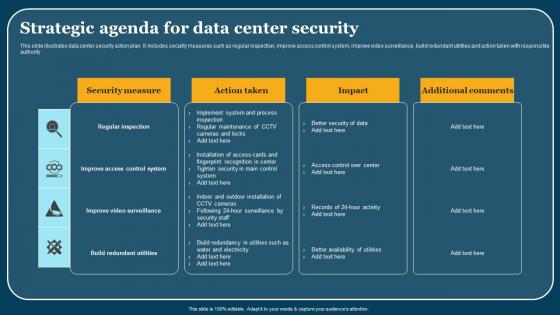 Strategic Agenda For Data Center Security Elements Pdf Strategic Agenda For Data Center Security Elements Pdf
