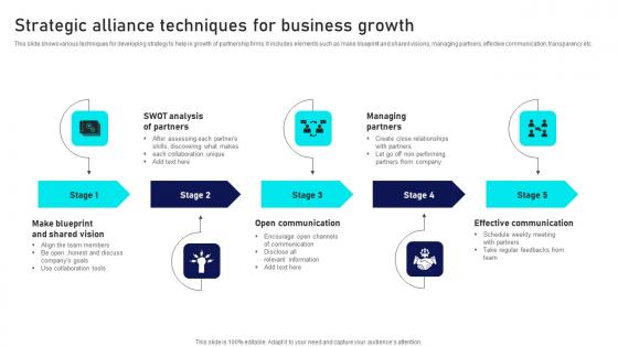 Strategic Alliance Techniques For Business Growth Demonstration Pdf