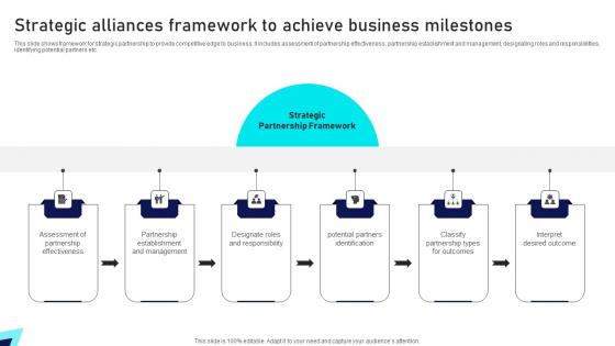 Strategic Alliances Framework To Achieve Business Milestones Diagrams Pdf