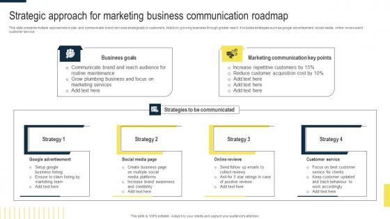 Strategic Approach For Marketing Business Communication Roadmap Graphics Pdf