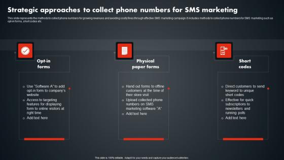 Strategic Approaches To Collect Phone Numbers SMS Promotional Tactics Pictures PDF Strategic Approaches To Collect Phone Numbers SMS Promotional Tactics Pictures PDF