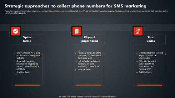 Strategic Approaches To Collect Phone Numbers SMS Promotional Tactics Pictures PDF