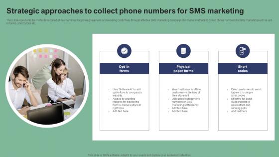 Strategic Approaches To Collect Phone Numbers Text Message Marketing Strategies Demonstration Pdf