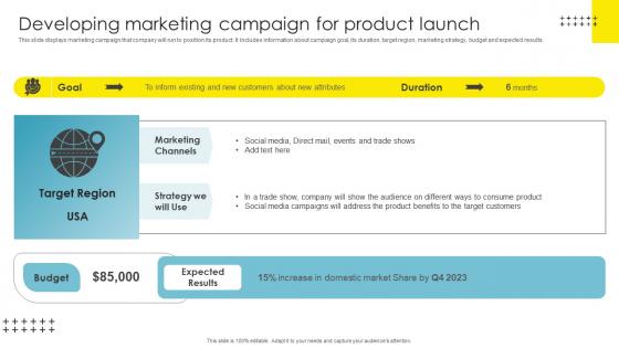 Strategic Brand Management Developing Marketing Campaign Ideas Pdf Strategic Brand Management Developing Marketing Campaign Ideas Pdf