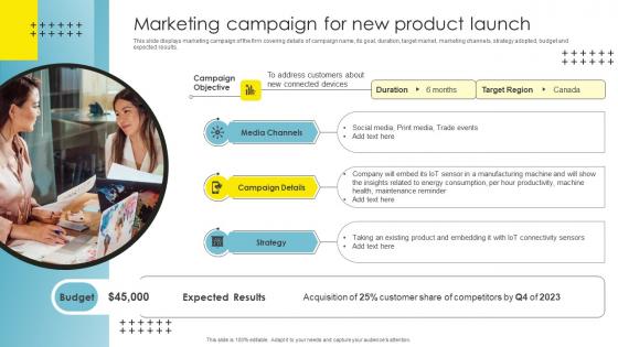 Strategic Brand Management Marketing Campaign For New Mockup Pdf