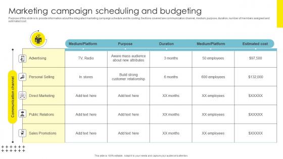 Strategic Brand Management Marketing Campaign Scheduling Elements Pdf