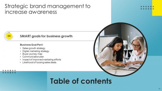 Strategic Brand Management To Increase Awareness Ppt Powerpoint Presentation Complete Deck With Slides