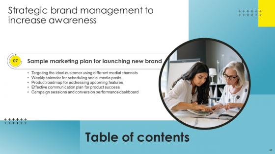 Strategic Brand Management To Increase Awareness Ppt Powerpoint Presentation Complete Deck With Slides