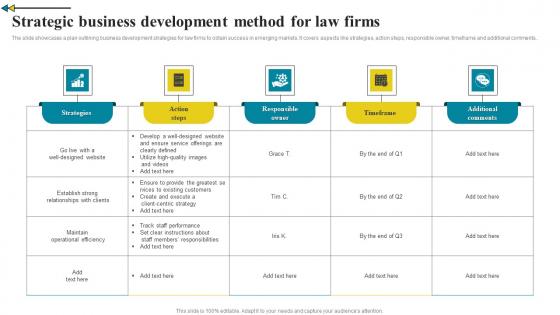 Strategic Business Development Method For Law Firms Graphics Pdf