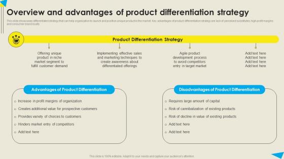 Strategic Diversification Plan Overview And Advantages Of Product Introduction PDF