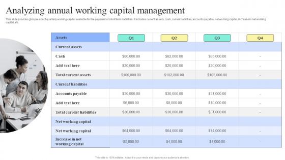 Strategic Financial Planning And Administration Analyzing Annual Working Sample PDF