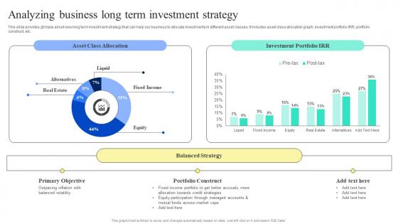 Strategic Financial Planning And Administration Analyzing Business Long Term Slides PDF