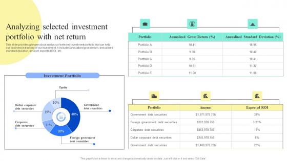 Strategic Financial Planning And Administration Analyzing Selected Investment Portfolio Structure PDF