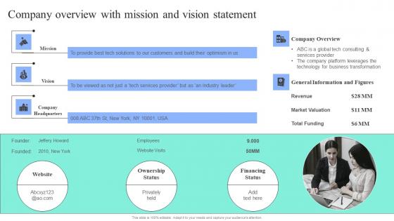 Strategic Financial Planning And Administration Company Overview Mission Vision Statement Topics PDF