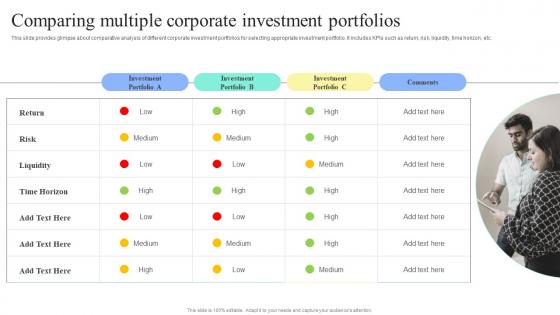 Strategic Financial Planning And Administration Comparing Multiple Corporate Investment Demonstration PDF