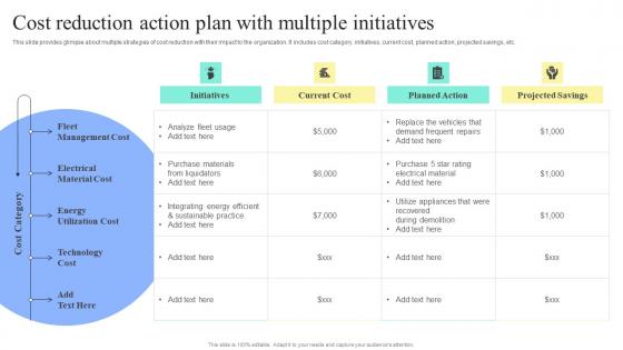 Strategic Financial Planning And Administration Cost Reduction Action Plan Multiple Initiatives Icons PDF