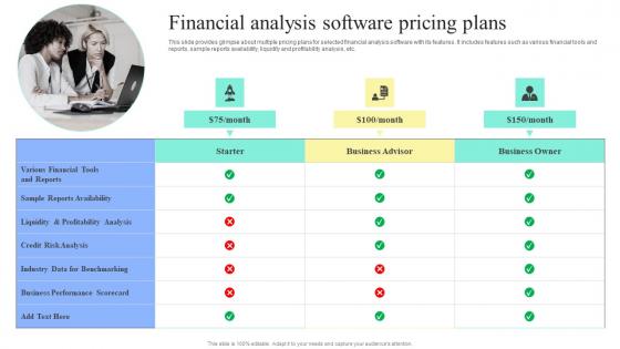 Strategic Financial Planning And Administration Financial Analysis Software Pricing Plans Topics PDF