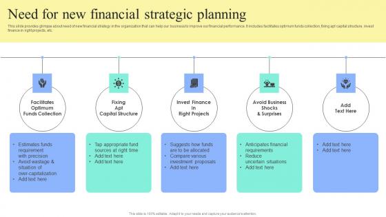 Strategic Financial Planning And Administration Need For New Financial Strategic Planning Ideas PDF