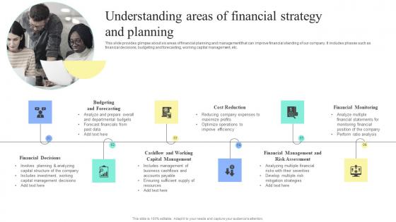 Strategic Financial Planning And Administration Understanding Areas Financial Strategy Planning Brochure PDF