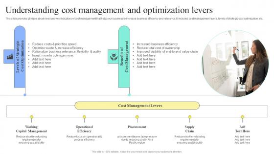Strategic Financial Planning And Administration Understanding Cost Management Optimization Guidelines PDF