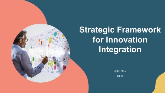 Strategic Framework For Innovation Integration PPT Summary AT