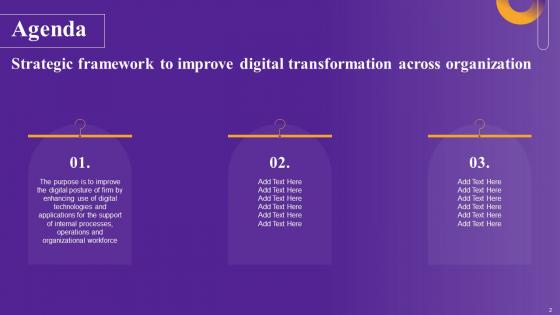 Strategic Framework To Improve Digital Transformation Across Organization Complete Deck