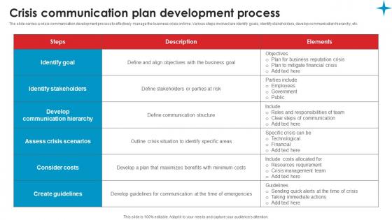 Strategic Guide Crisis Communication Planning Crisis Communication Plan Portrait Pdf