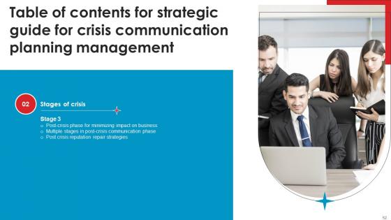Strategic Guide For Crisis Communication Planning Management Ppt Powerpoint Presentation Complete Deck