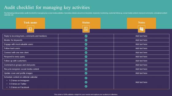 Strategic Guide To Attract Audit Checklist For Managing Key Activities Microsoft Pdf