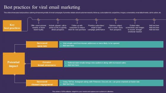 Strategic Guide To Attract Best Practices For Viral Email Marketing Formats Pdf