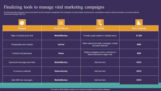 Strategic Guide To Attract Finalizing Tools To Manage Viral Marketing Campaigns Brochure Pdf