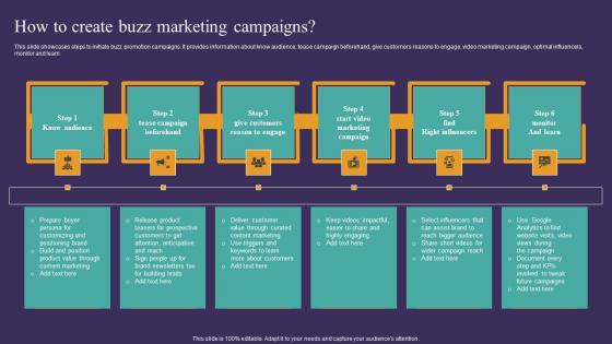 Strategic Guide To Attract How To Create Buzz Marketing Campaigns Guidelines Pdf