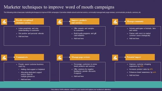 Strategic Guide To Attract Marketer Techniques To Improve Word Of Mouth Topics Pdf Strategic Guide To Attract Marketer Techniques To Improve Word Of Mouth Topics Pdf