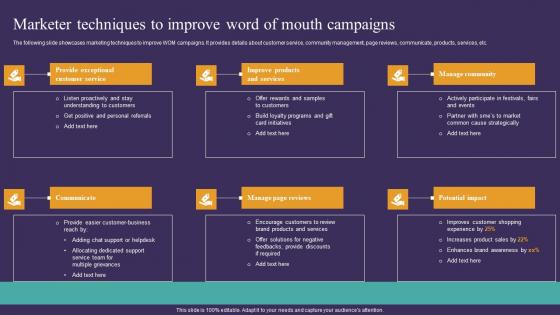 Strategic Guide To Attract Marketer Techniques To Improve Word Of Mouth Topics Pdf