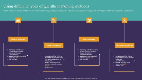 Strategic Guide To Attract Using Different Types Of Guerilla Marketing Methods Demonstration Pdf