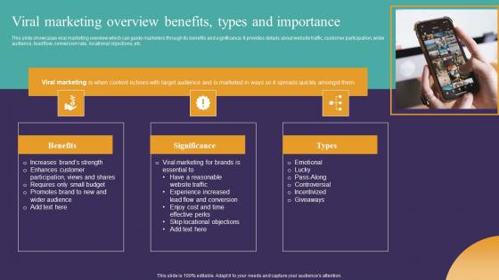 Strategic Guide To Attract Viral Marketing Overview Benefits Types And Importance Template Pdf