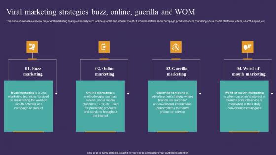 Strategic Guide To Attract Viral Marketing Strategies Buzz Online Guerilla And Wom Sample Pdf