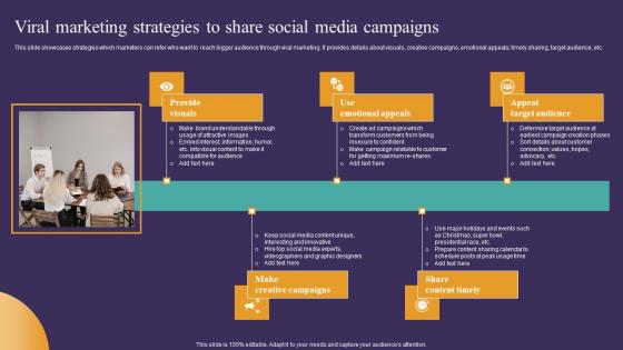 Strategic Guide To Attract Viral Marketing Strategies To Share Social Media Campaigns Pictures Pdf