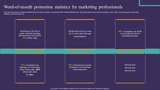 Strategic Guide To Attract Word Of Mouth Promotion Statistics For Marketing Professionals Clipart Pdf Strategic Guide To Attract Word Of Mouth Promotion Statistics For Marketing Professionals Clipart Pdf