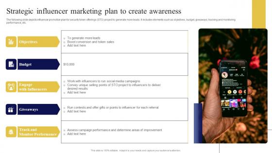 Strategic Influencer Marketing Plan To Create Exploring Investment Opportunities Ideas Pdf Strategic Influencer Marketing Plan To Create Exploring Investment Opportunities Ideas Pdf