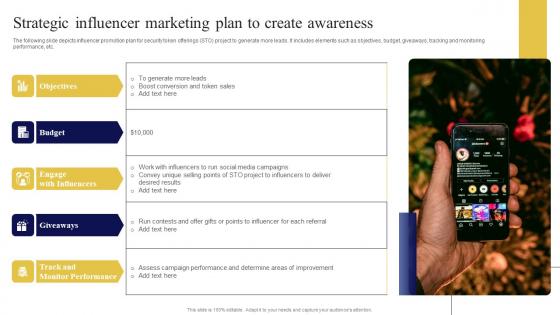 Strategic Influencer Marketing Plan To Create Exploring Investment Opportunities Ideas Pdf